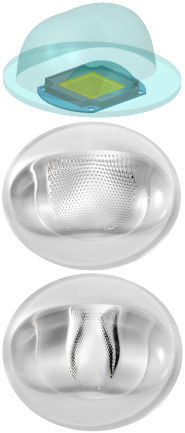 LED路燈透鏡 LED路燈透鏡